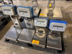 Bench Scales