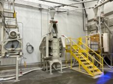 Break Roll Mill System