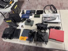 Networking Equipment