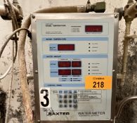 Water Meter