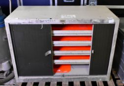 Industrial 5 drawer tool cabinet - L 1150 x W 550 x H 810mm