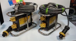 2x SA EQUIP PNSB110/15-4EX/STA - 110V 4 WAY EX. Splitter Units (STAHL)