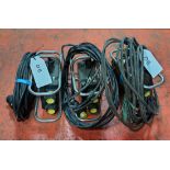 3x SA EQUIP PNSB110/15-4EX/CEA - 110V 4 WAY EX. Splitter Units (CEAG)