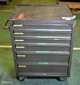 Various industrial multi drawer tool trolley - L 670 X W 490 x H 900mm