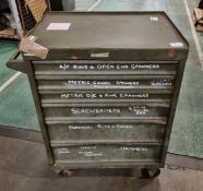 Various industrial multi drawer tool trolley - L 670 X W 490 x H 900mm