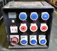 Portable 415V power distribution box - 6x 32A sockets and 3x 63A sockets - W 590 x D 440 x H 620mm