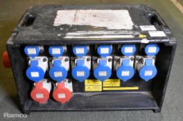 Portable 400V power distribution box - 6x 16A sockets and 3x 32A socket - W 670 x D 350 x H 350mm