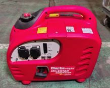 Clarke Power IG2200A 2.2kVA inverter petrol generator 200W air cooled 4 stroke engine