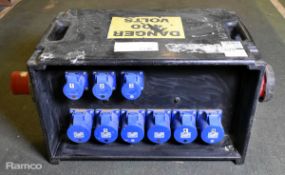Portable 400V power distribution box - 3x 16A sockets, 6x 32A sockets and 1x 63A socket