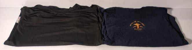 Various types of ex-military clothing - 171kg - may require repair or be as spares