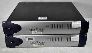 2x Digidesign 96 MH96 audio interface unit rack units - W 480 x D 370 x H 90mm
