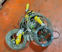 5x SES Syflex/Stahl - 110V 16A Stahl EX. Extension Cables