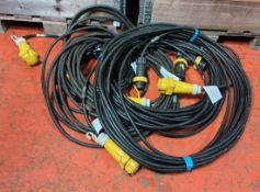 4x SA EQUIP HOFR/STAHL - 110V 16A STAHL EX. Extension Cables