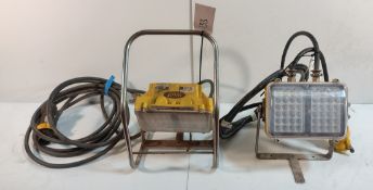 2x WOLF WF-300 - 110V ATEX LED Floodlights