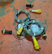 4x SES Syflex/Stahl - 110V 16A Stahl EX. Extension Cables