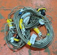 4x SES Syflex/Stahl - 110V 16A Stahl EX. Extension Cables