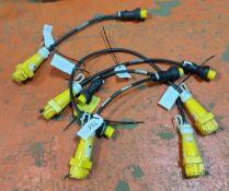 5x SES CEAG/STAHL - 110V 16A CEAG - STAHL Cross Overs