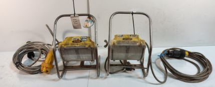2x WOLF WF-300 - 110V ATEX LED Floodlights