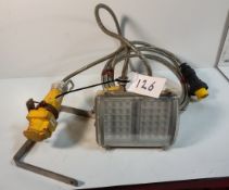 WOLF WF-300 - 110V ATEX LED Floodlight