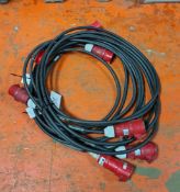 3x SES HOFR/Industrial - 415V 32A Extension Cables