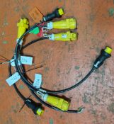 4x SES CEAG/STAHL - 110V 16A CEAG - STAHL Cross Overs - one missing plug