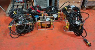 7x SA EQUIP PNSB110/15-4EX/STA 110V 4 WAY EX. Splitter Units (STAHL)