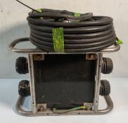 SA EQUIP PNSB110/15-4EX/CEA 110V 4 WAY EX. Splitter Unit (CEAG)
