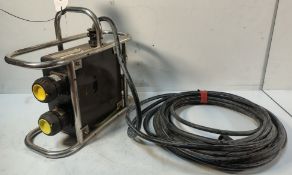 SA EQUIP PNSB110/15-4EX/CEA 110V 4 WAY EX. Splitter Unit (CEAG)