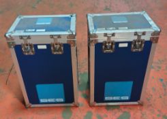 2x De-Wit PT-12 - 250 bar, -10 to 50 °C, Dual Chart Recorders