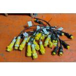 13x SES CEAG/STAHL 110V 16A CEAG STAHL Cross Overs