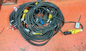 5x SES HOFR/STAHL 110V 16A STAHL EX. Extension Cables