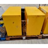 2x COSHH lockable cabinets - full details in the description