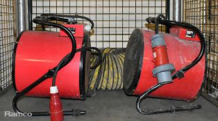 2x Sealey EH9001 9kW industrial fan heaters & 1x flexible industrial ventilation