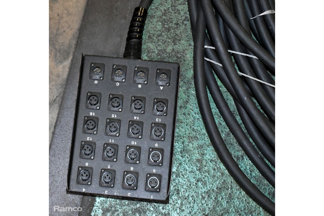 Horizon Stage Series XLR audio multicore stagebox - 16 inputs and 4 outputs - Image 2 of 5