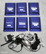 6x Brightsign LS3 media players with 3 aerials and various cables