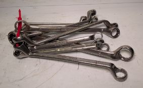 Bundle of ring spanners