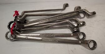 Bundle of ring spanners