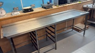 Long Pass Through Troughed Table