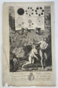 18th century engraving, frontispiece ‘The Garden of Eden’ for ‘A New History Of The Holy Bible’, 173