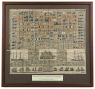 SCARCE CHROMOLITHOGRAPHIC COLOUR GUIDE, 'Royal Edition Standards & Flags of All Nations', showing an