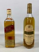 GRANT'S STAND FAST BLENDED SCOTCH WHISKY, 70% proof, 26 ⅔ fl. oz., and Johnny Walker Red Label,