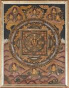 Tibetischer Thangka "Mandala"