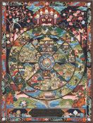 Tibetischer Thangka "Bhavacakra - Das Lebensrad"