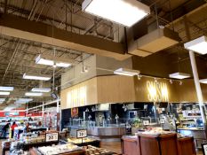 TRACK LIGHTING IN PRODUCE