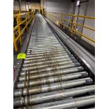 Invata partially powered roller conveyor