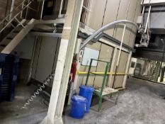 Screw Conveyor, three phase, 415V Please read the following important notes:- ***Overseas buyers -