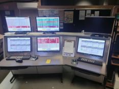 Foxboro operator computer desk with contents