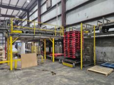 General Conveyor Co Palletizer