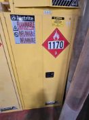 (2) 60 Gallon Justrite Flammable Liquid Storage Cabinet