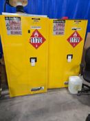 (2) Justrite Flammable Liquid Storage Cabinet